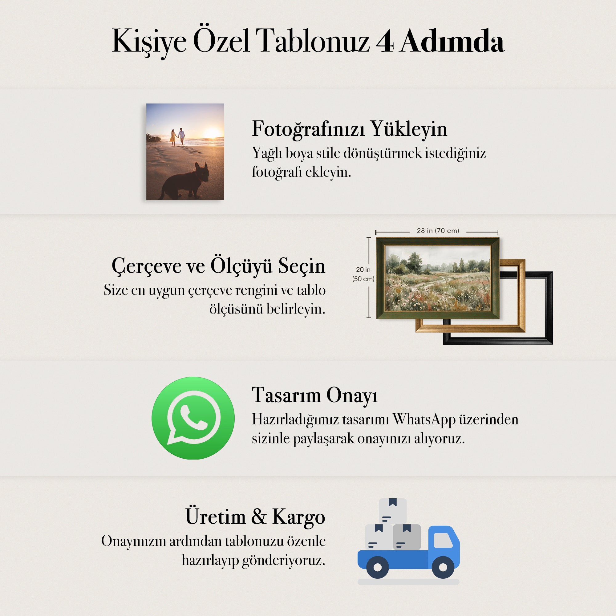 Kişiye Özel Kanvas Tablo